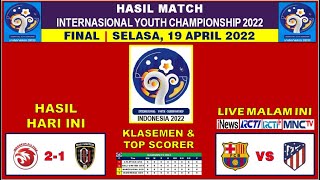 Hasil Internasional Youth Championship: INDONESIA ALLSTAR U20 VS BALI UNITED U18 2-1, BARCA VS ATM. screenshot 4