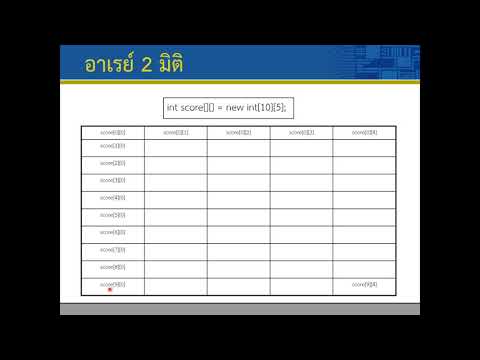 Lec06 Array2D 02 Array length