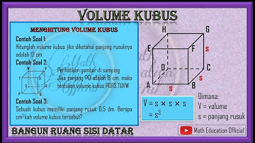 Menghitung Volume Bangun Ruang Kubus