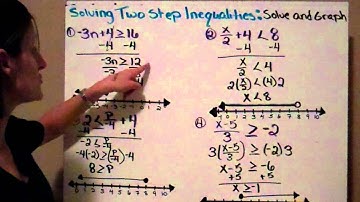 Solving One and Two Step Inequalities