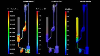 Virtual Reactor Simulation of Chemical Looping Combustion by the University of Utah 2015