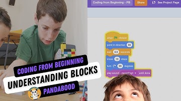 Blocks in Scratch | Coding from Beginning #4 | Motion, Looks & More!