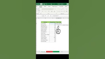 Quickly learn If Function in MS Excel