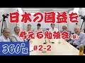 【360°VR討論】日本の国益を考える勉強会（仮）#2-2【憲法改正なるか？マスメディアとSNS・情報の質】堤堯、高山正之、馬渕睦夫、志方俊之、塩見和子、福島香織、日下公人
