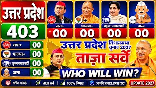 Uttar Pradesh Vidhansabha Chunav 2027 Opinion Poll | BJP-SP में कांटे की टक्कर