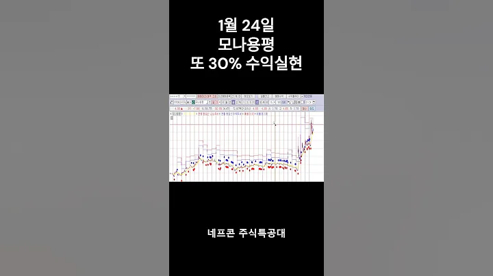 1월 24일 모나용평 (070960) 또 30% 수익실현 진짜 미쳤다