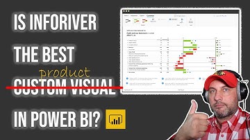 Inforiver - The Best Customer Visual for Power BI??? (https://inforiver.com/) #PowerBI