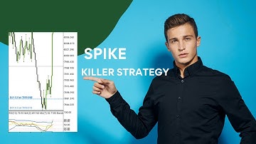 TDI | WHAT IS TDI | HOW TO USE IT TO CATCH SPIKE | BOOM AND CRASH | SCALP