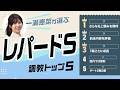 【レパードS2026予想｜調教トップ5】メルカントゥールの評価は？ トップ評価は重賞初出走の伏兵