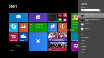 Installing numpy Library in python