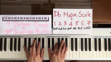 7 Diatonic chords of Db in major scale in FIRST INVERSION position