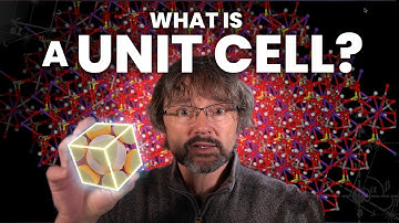 What is a Unit Cell?