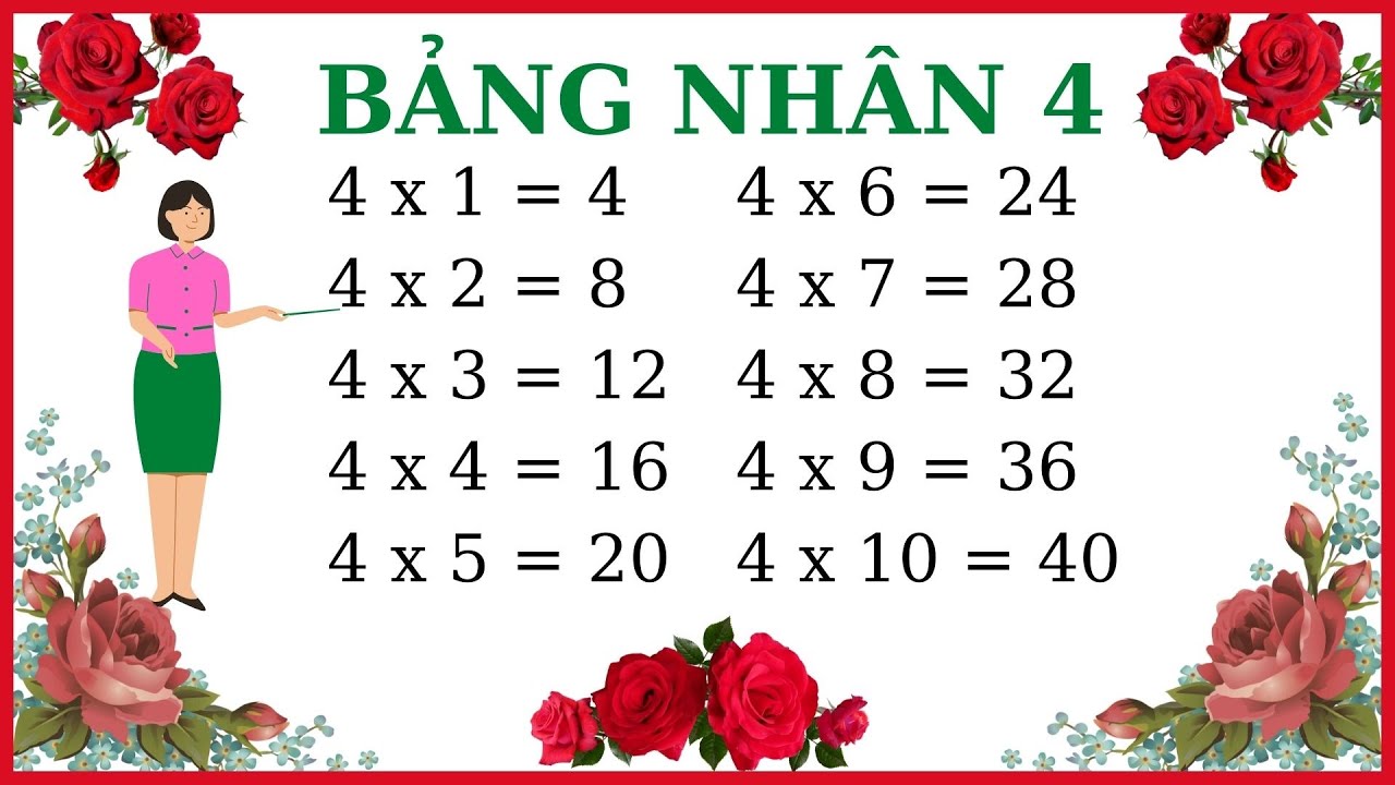 Bảng Cửu Chương 4 | Bảng Cửu Chương Nhân 4 | Bảng Cửu Chương | Bảng Nhân 4  | Bé Học Bảng Cửu Chương - Youtube