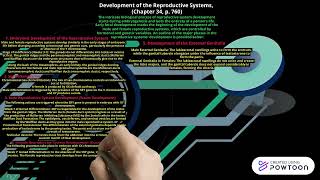DEVELOPMENT OF REPRODUCTIVE SYSTEMS screenshot 4