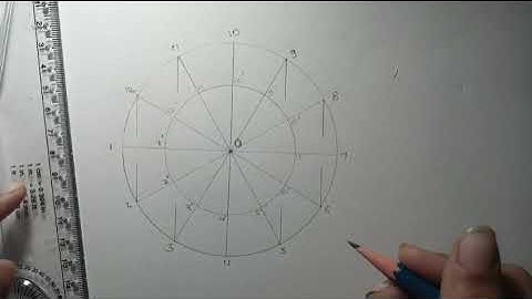Ellipse Practice Engineering Graphics Government polytechnic Nashik 