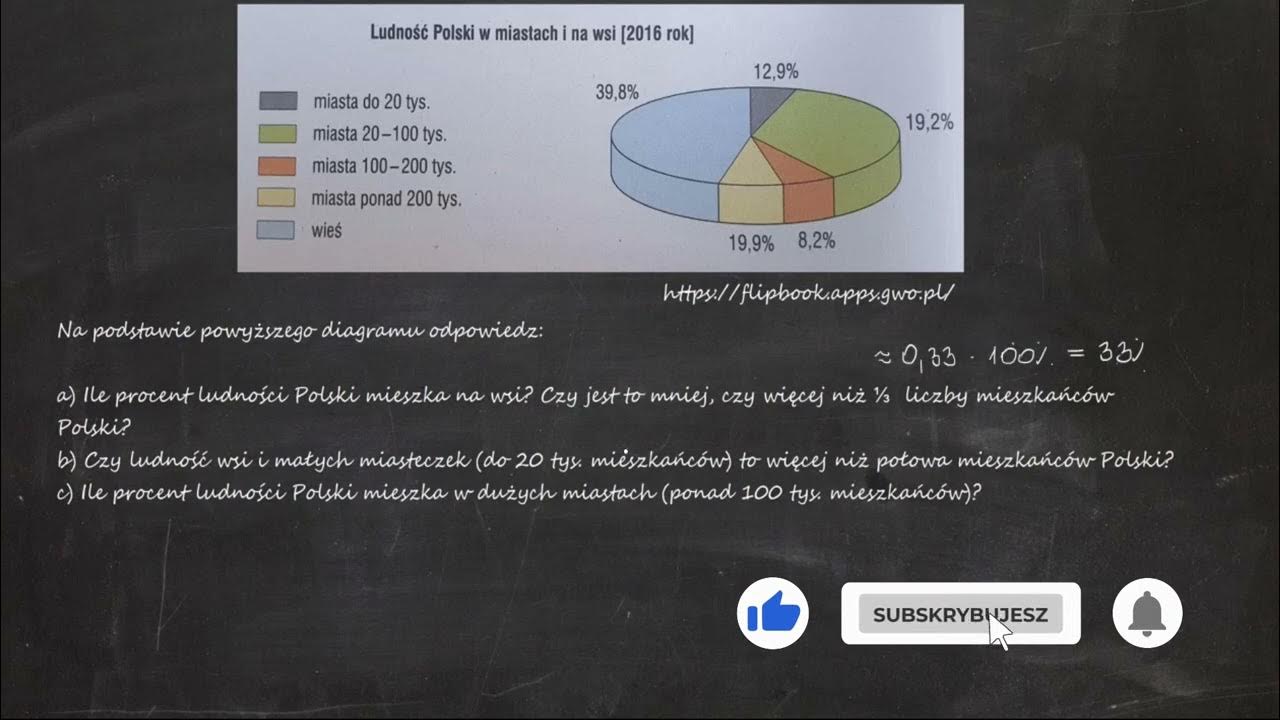 Na Podstawie Powyższego Diagramu Odpowiedz A Ile Procent Ludności Na podstawie powyższego diagramu odpowiedz: a) Ile procent ludności