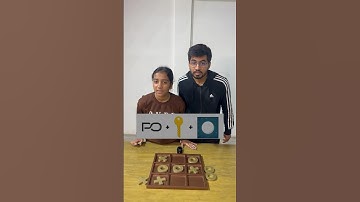 Guess The Cartoon By Emoji Quiz!!@chotemotevlogs