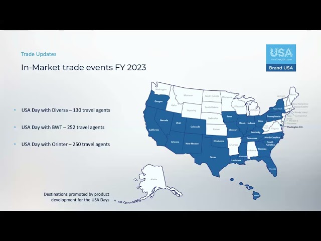 Brazil & Colombia Market Update 2023