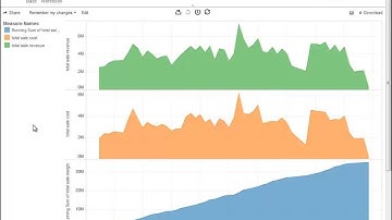 Tableau Server as a Data Portal for Amazon Redshift