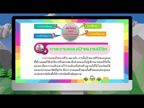 การวางแผนเป้าหมายชีวิตด้วยวงจรควบคุมคุณภาพ - Youtube