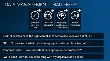 MMS 2012 Windows Server "8" Dynamic Access Control