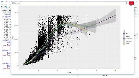 ggplot2: Data Mapping - Connect Your Data to Aesthetics for Powerful Plots
