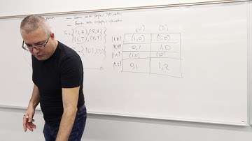 12. Quick Review: What is Strategy in Extensive Games with Perfect Info (Game Theory Playlist 6)