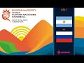 Argentina vs Rusia - Torneo Cuatro Naciones de Handball - San Juan 2019 - Día 1 - Gladiadores