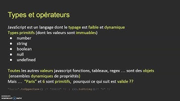 Types primitifs VS objets Javascript
