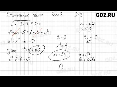 Тематические тесты, Тест 2 № 1-15 - Алгебра 11 класс Арефьева