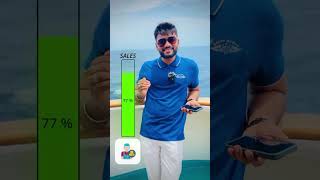 Credit Note vs. Debit Note in GST 🧾💡 | Simplest Explanation for Business Owners