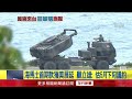 國防與軍購議題