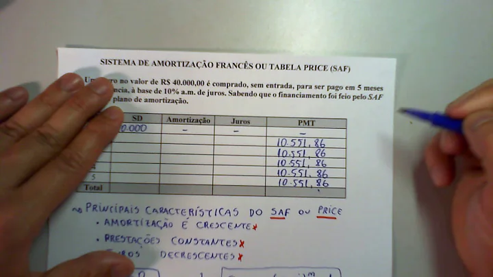 Sistema de Amortizao Francs ou Tabela Price