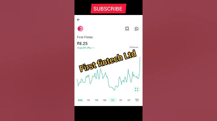 First fintech Ltd Share l latest stock market update ll #shorts #stocks - DayDayNews