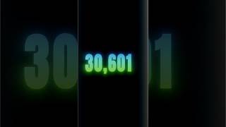 Alight Motion Easy Counting Text Animation 🔥