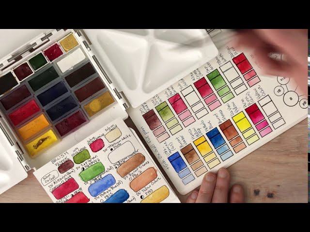 Travel Watercolor Palettes! Mini Art Haul: Portable Painter, Micro