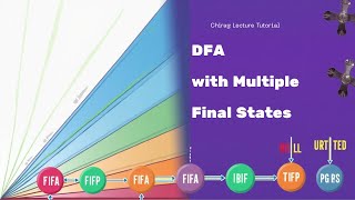 Famous DFA with More than 1 Final State  Possible or Not? Wealth