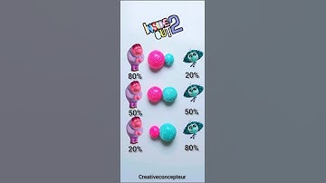 Guess the mixed color insideout2 #insideout2 #satisfying #colormixing #shorts