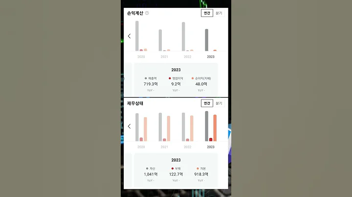 최근 이재명 대표 공직선거법 위반 사건 2심서 허위 사실 공표로 처벌 불가 판단 #투자 #뚜핏 #주식 #대장주 #급등주 #에이텍 #045660 #이재명