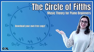The Circle of Fifths Explained: Easy Music Theory for Piano Beginners