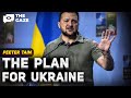 10 Steps of Zelensky`s Peace Plan for Ukraine  | The Gaze