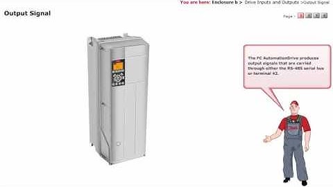 Inverter Danfoss, Lesson 13, FC Automation Drive, Enclouser B - Drive inputs and outputs