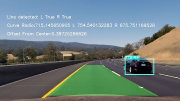 Udacity CarND P4-5 Lane & Vehicle detection