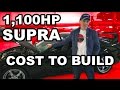 The Cost To Build My 1998 Supra