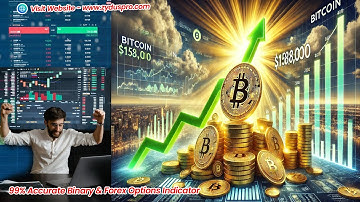 ZydusPro MT4 Indicator: The Ultimate Trading Tool | Binary Options and Forex Trading High Signals