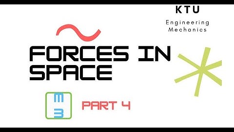 KTU Engineering Mechanics| Module3.4| Equilibrium of forces in space