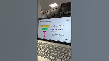 Get LEADS and CLIENTS from LinkedIn Content