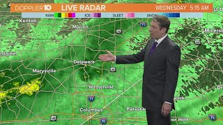 Columbus, Ohio weather forecast | Sept. 15, 2021