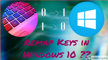How to Remap Keys in Windows 10 | Powertoys Keyboard Manager | Remap keys windows 10