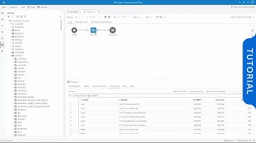 SAS Tutorial | Calculating Columns Using the Query Step in a Flow